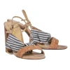 Alexandre Birman - Beige Cork Strappy Pumps w/ Navy & White Striped Bow Sz 7